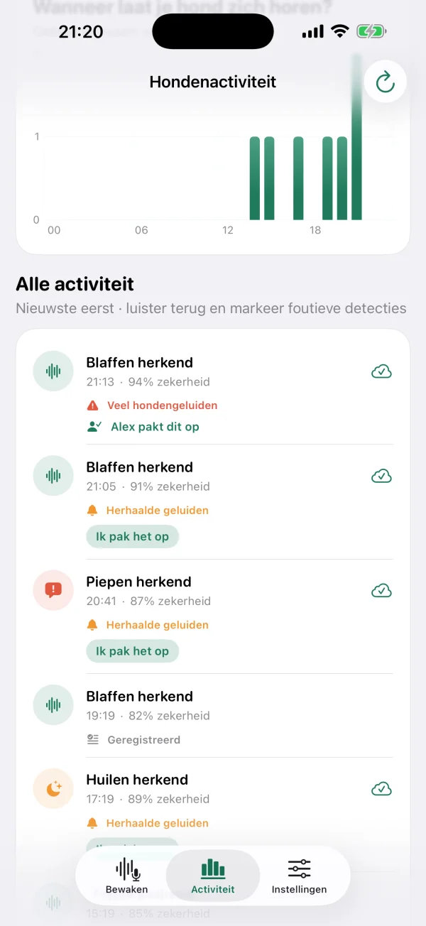 Nederlandstalig activiteitenlogboek van BarkPing met voorbeeldgebeurtenissen