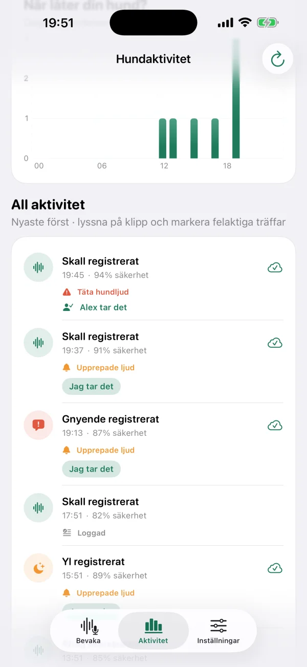 BarkPings svenska aktivitetslogg med exempel på registrerade hundljud